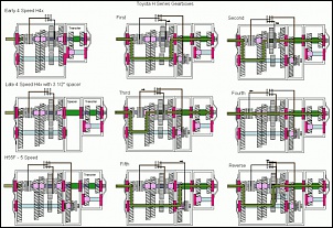 -toyota-h-gearbox.jpg