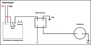 Monitoramento Adicional de Temperatura do Motor-controlador-de-temperatura.jpg