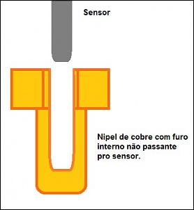 Monitoramento Adicional de Temperatura do Motor-sensor.jpg