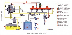 Bateria-diagrama.jpg