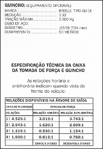 Guincho Biselli-gui.png