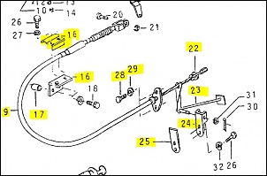 An American Bandeirante-modern-throttle.jpg