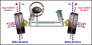 toyota passarinheira-cambagem.jpg