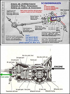 Band ou Fusca-schw-gearbox-4x2-234m.jpg