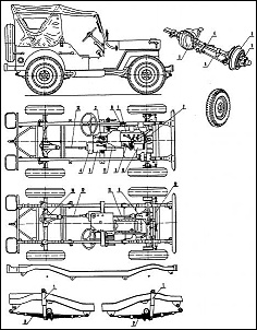 -jeep-willys-mb-1941-45-scheme-102.jpg
