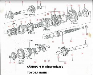 -cambio-4m-sinc-1-.jpg