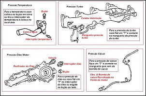 Onde colocar o relogio do Turbo em uma SW4 1997???-manometro.jpg