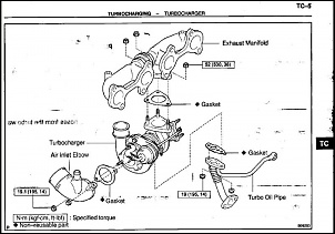 -1kz-te_engine_turbocharging.jpg