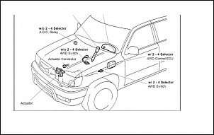 Engate do 4x4-add1.jpg