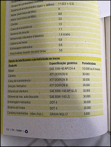 Oleo para aguentar o tranco-manual-do-troller.jpg