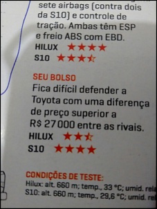 Nova picape Hilux 2016-preco.jpg