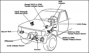 4X4 hilux sw 94 motor 22 RE-add1.jpg