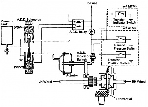 4X4 hilux sw 94 motor 22 RE-add2.jpg