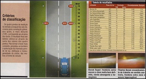 -lampadas-comparativo-geral-4.jpg