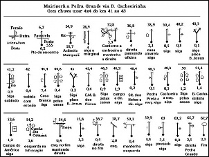 Trilhas em Atibaia-planilha_mairipora_pedra.jpg