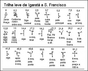 Planilha igarata/S. Fco Xavier-igafranci_512.jpg