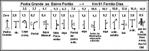 -pedraportao.jpg