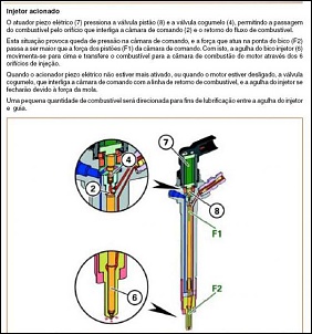 Bico injetor Troller 2006 3.0-piezo-6.jpg