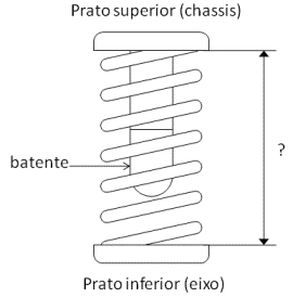 -mola-suspensao.gif