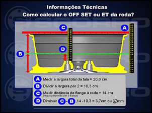 Off set em aros diferentes-rodas-off-set.jpg
