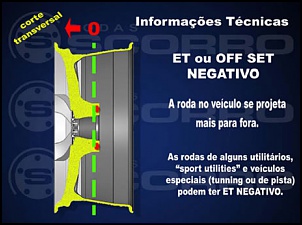 Off set em aros diferentes-off-set-negativo.jpg
