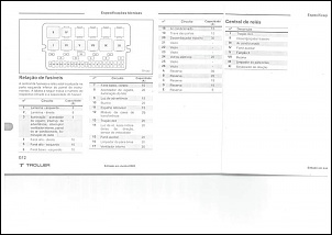aonde fica a caixa de fusiveis do troller??-esquema-caixa-fusivel-troller-2004.jpg
