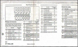 aonde fica a caixa de fusiveis do troller??-0000001-40.jpg