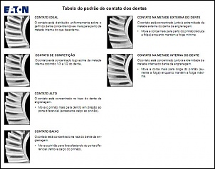-ajuste-diferencial.jpg