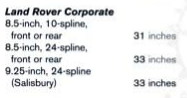D44 do Troller. forte ou fraco?-landrover.png