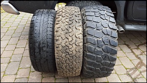 Pneus para o Novo Troller 2015-tire-size-comparison.jpg