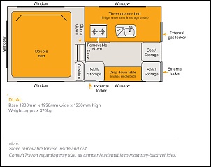 FlipPac Camper nacional para nossas picapes-dualcab_floorplan.jpg