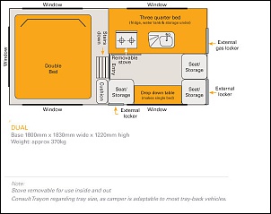 FlipPac Camper nacional para nossas picapes-dualcab_floorplan.jpg