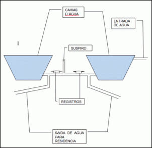 FlipPac Camper nacional para nossas picapes-hid-espec-suspiro.gif