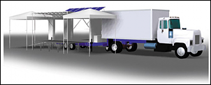 Alguem conhece quem fabrica reboques assim no Brasil-17solartruck1.png