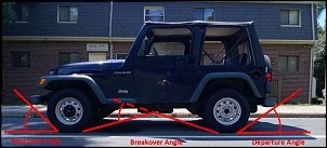 -angulos_4x4.jpg