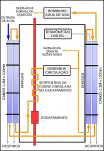 -caixa-dagua-aquecida.jpg