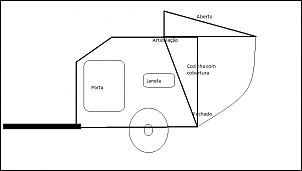 Transformar reboque em mini trailer tem alterar documento?-minitrailer.jpg