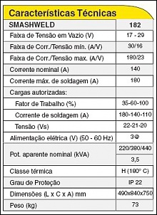 Solda MIG ESAB 182 - completa - semi nova-smashweld182.jpg