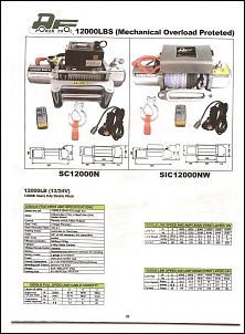 Vendo Guinchos Power Tool importados-guinchos-001.jpg