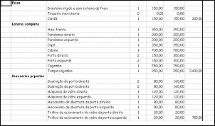 -b-07_valorizacao_itens_02.jpg