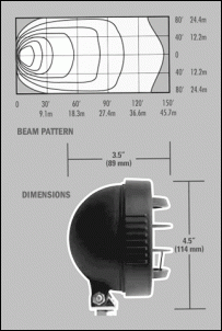 Farol de neblina - warn w350f - novos na caixa!-w350f-lights-dimensions.gif