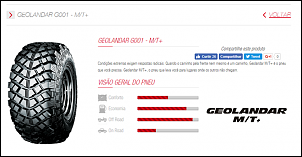 Vendo - Rodas R16 Uswheels e pneus Yokohama 315x75R16-01.png